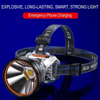 Super Bright LED Světlomet Svítilna USB Nabíjecí Reflektor Vodotěsné Led Světlomet Hlavu Pochodeň Rybaření Camping Svítilna